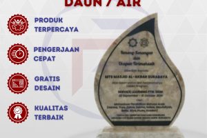 Pembuatan Plakat Reklame Nganjuk – Terpopuler Terdekat